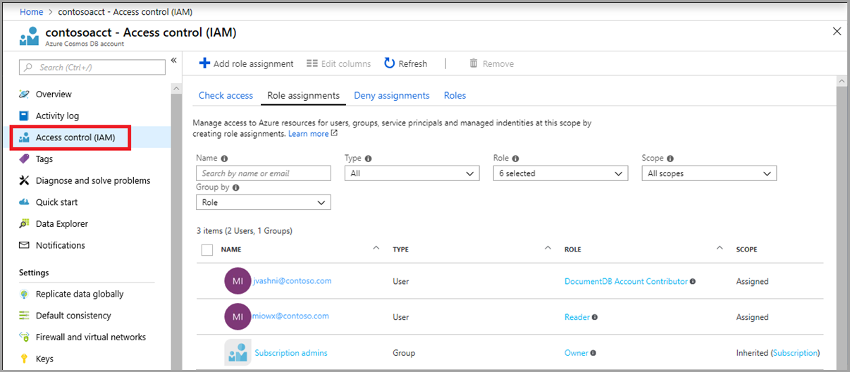 Azure portal のアクセス制御 (IAM) - データベース セキュリティを示しています。