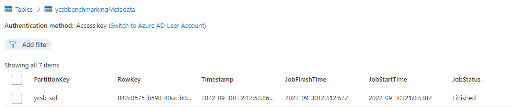 ストレージ アカウントの ycsbbenchmarkingMetadata テーブルのスクリーンショット。