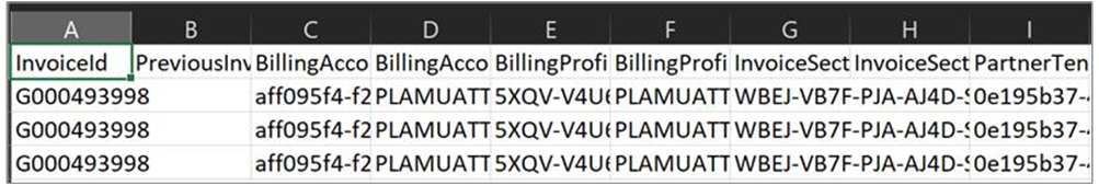 CSV ファイルにエクスポートされたデータの例を示すスクリーンショット。