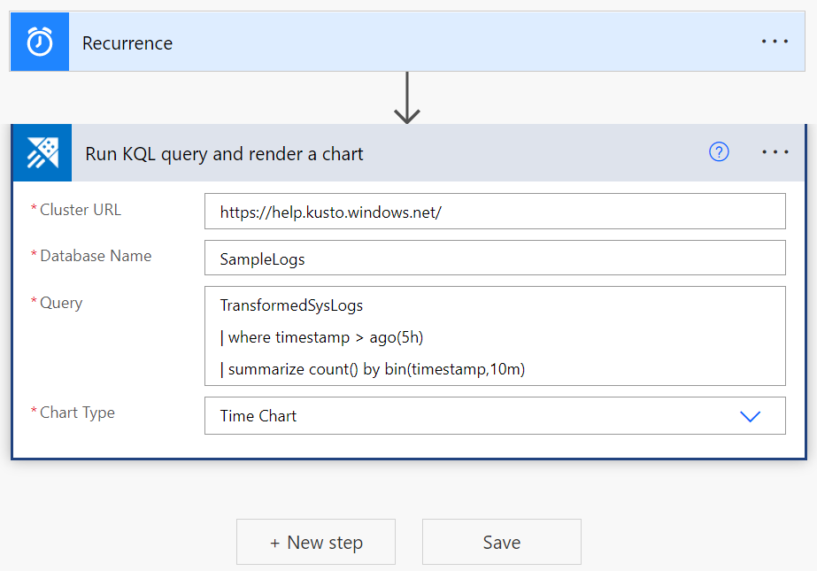 Azure Data Explorer コネクタのスクリーンショット。[KQL クエリの実行とグラフのレンダリング] アクションが表示されています。