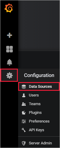 Grafana 設定メニューとデータ ソースのオプションのスクリーンショット。