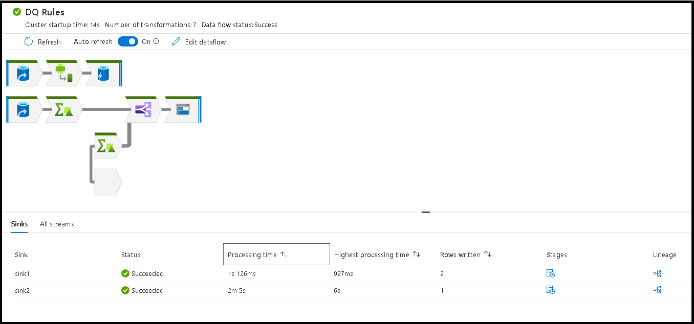 スクリーンショットに、詳細を表示するためのパイプラインの選択用のアイコンが示されています。