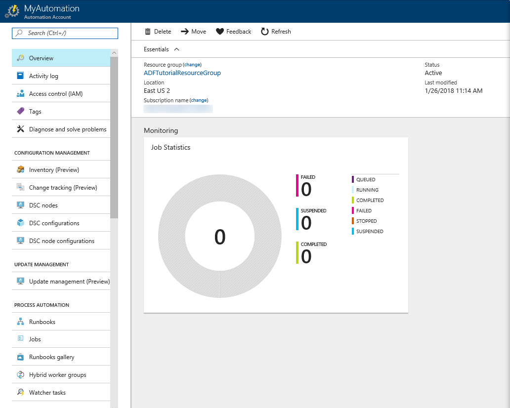 Azure Automation ホーム ページを示すスクリーンショット。