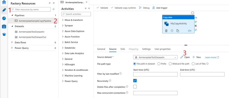 テンプレートによって作成されたパイプラインを示す Azure Data Factory Studio のスクリーンショット。