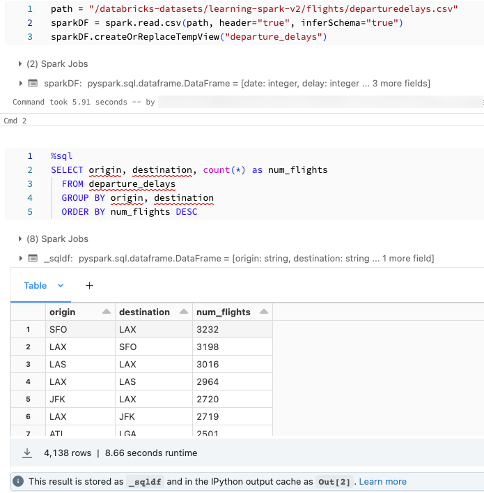 SQL 結果のデータフレーム