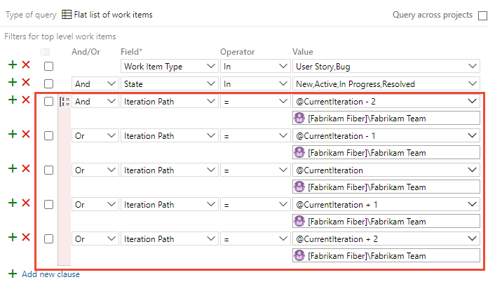 CurrentIteration のプラス句とマイナス句を示すスクリーンショット。