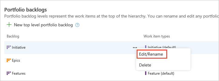 編集、名前変更、または削除するポートフォリオ バックログのコンテキスト メニューを選択するを示すスクリーンショット。