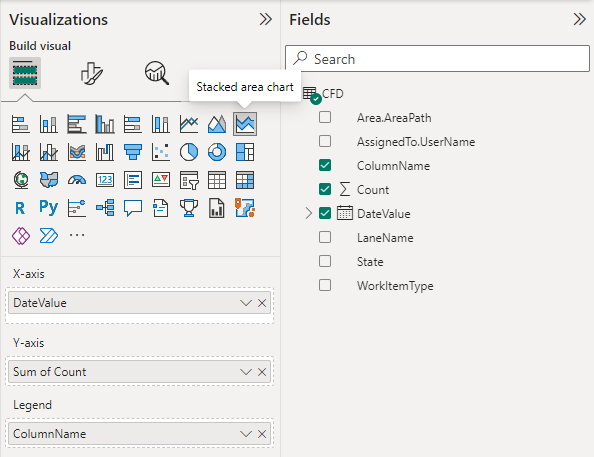 CFD グラフ レポートの Power BI の [視覚化] と [フィールド] の選択のスクリーンショット。