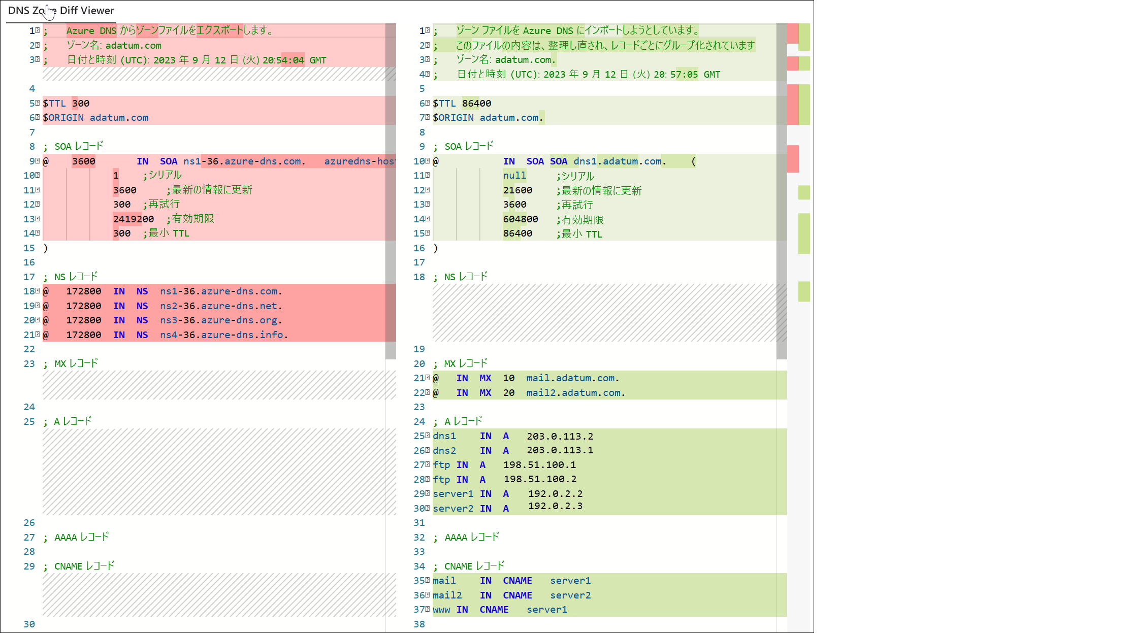 DNS ゾーン差分ビューアーに表示された adatum.com ゾーン