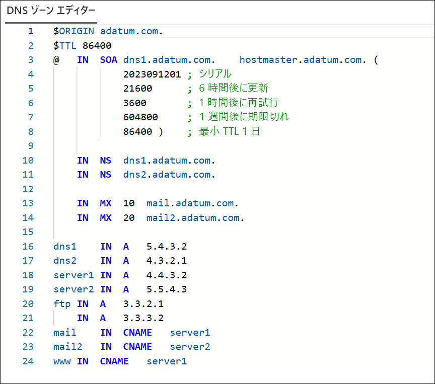 DNS ゾーン エディターに表示された adatum.com ゾーン