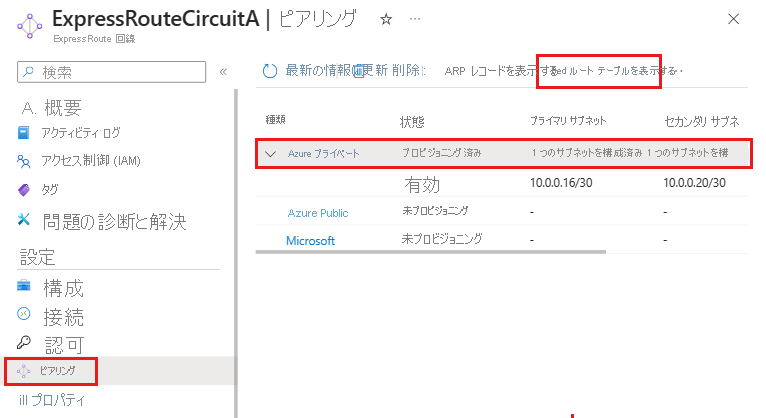 ExpressRoute ピアリング ページの [ルート テーブルを表示する] ボタンのスクリーンショット。