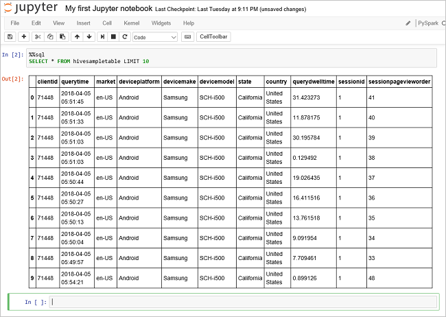 HDInsight での Hive クエリの出力。