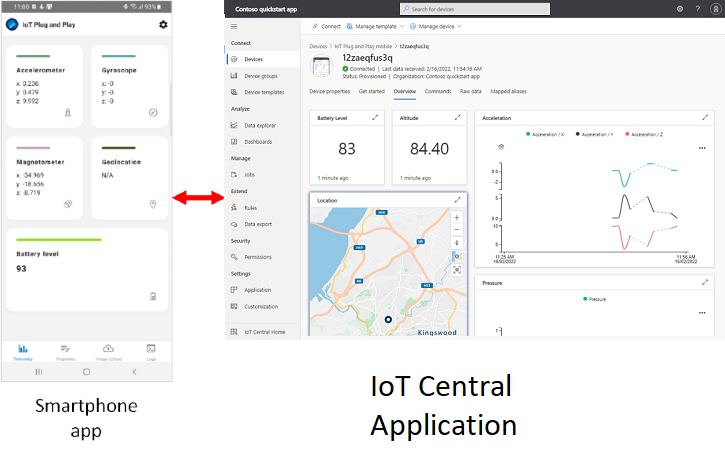 スマートフォン アプリを IoT Central に接続するクイックスタート シナリオの概要。