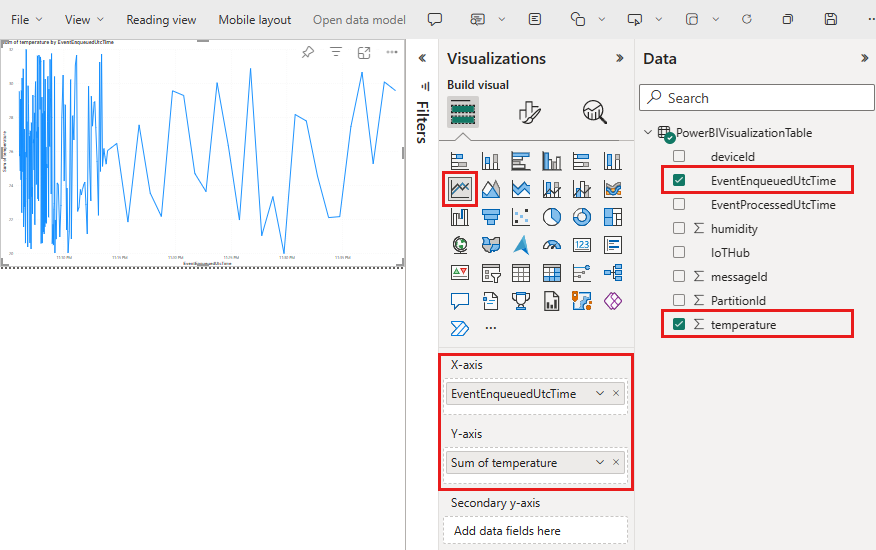 Microsoft Power BI レポートに温度の折れ線グラフを追加する