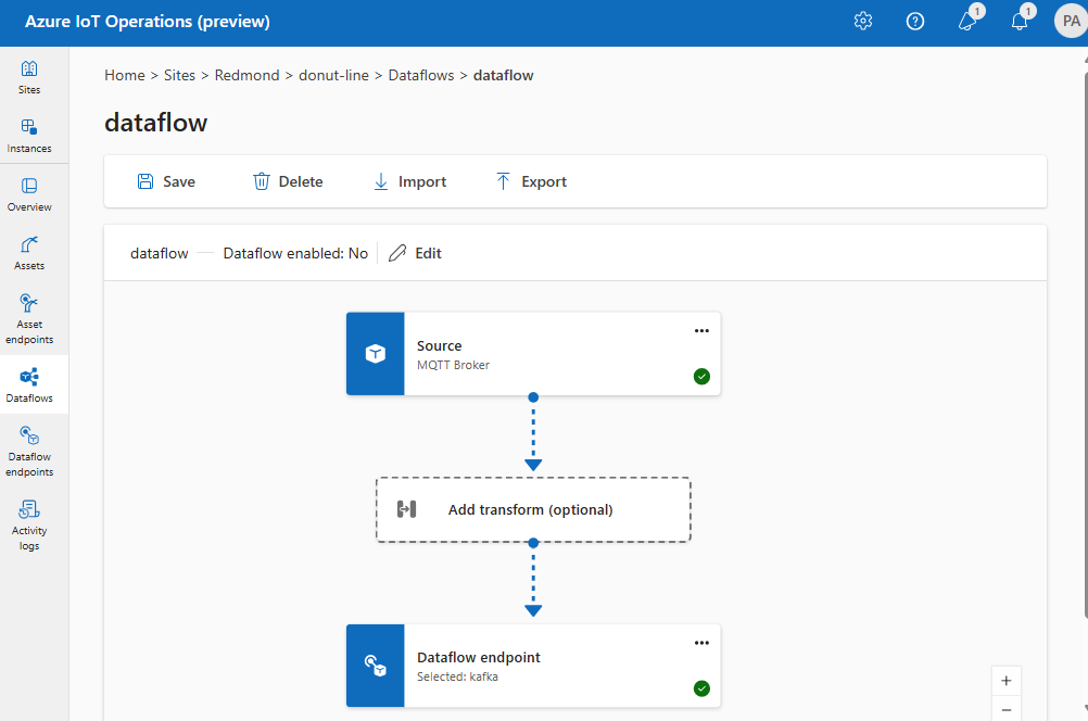 操作エクスペリエンス ポータルを使用して MQTT から Kafka へのデータフローを作成する場合のスクリーンショット。