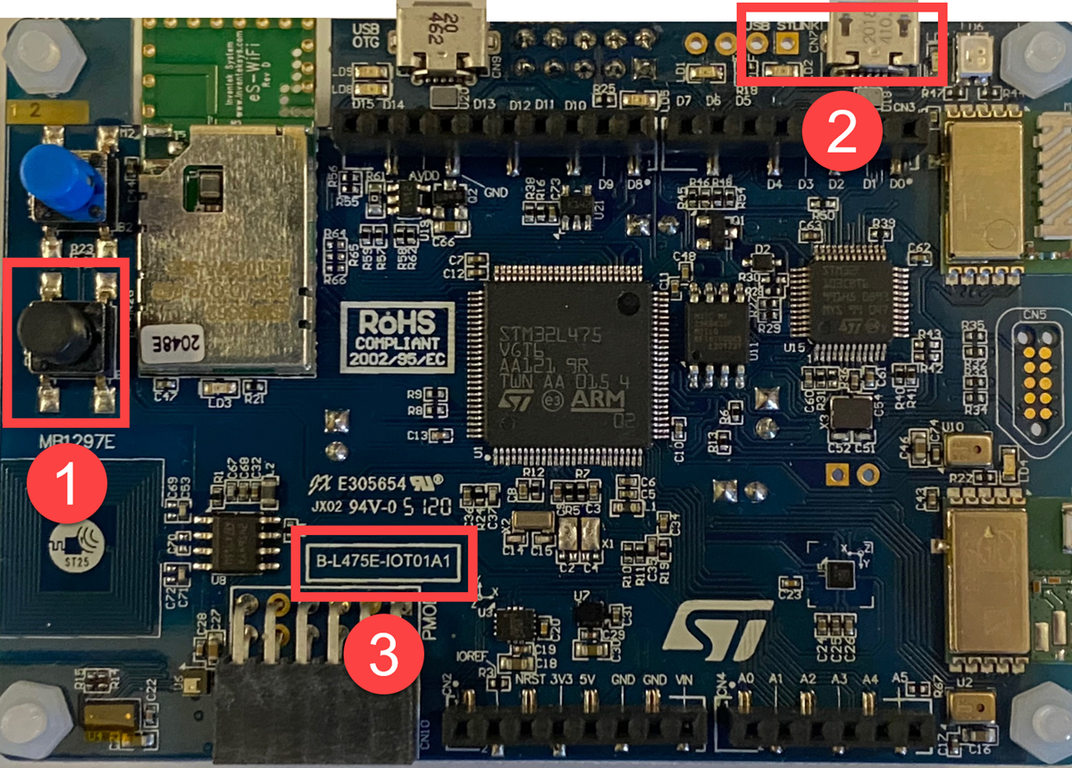 STM DevKit ボードの主要なコンポーネントを示す写真。