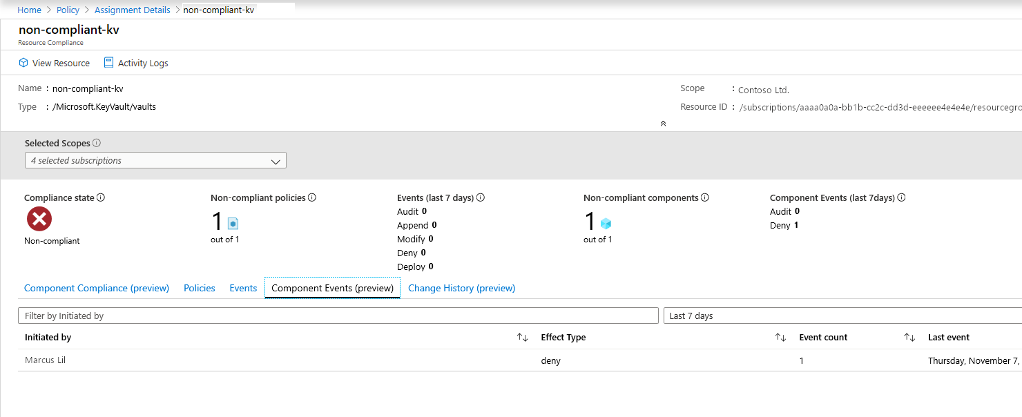 Azure Key Vault の動作の概要