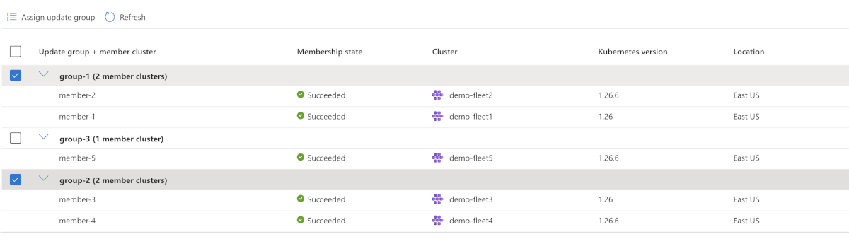 アップグレード グループの選択が示されている、ステージ作成のための Azure portal のページのスクリーンショット。