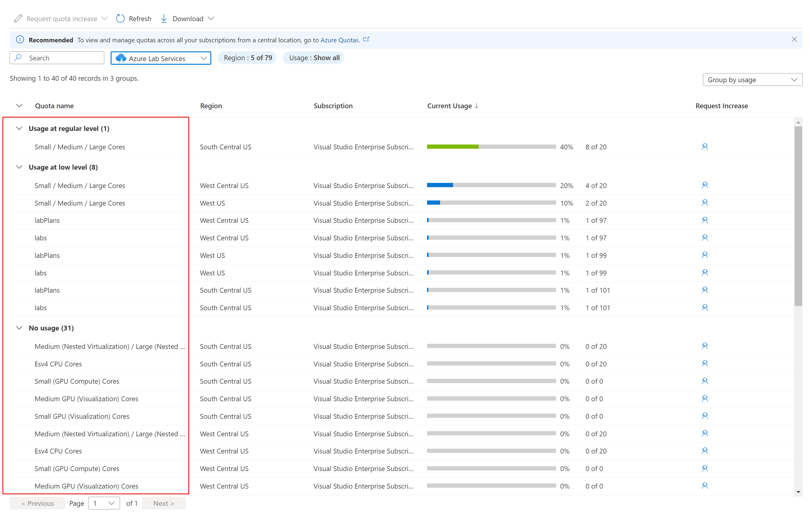 VM サイズ グループが強調表示されている [使用量 + クォータ] ページを示すスクリーンショット。