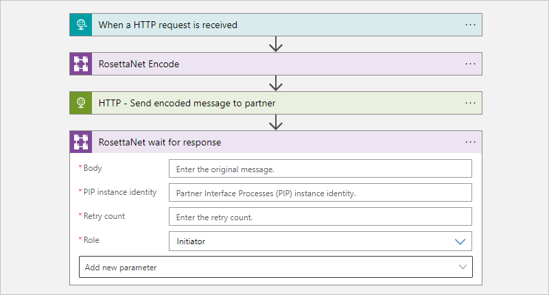 本文、PIP インスタンス ID、再試行回数、ロールのボックスを使用できる RosettaNet wait for response アクションのスクリーンショット。