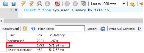 IO 待ち時間のスクリーンショット: 1 TB。