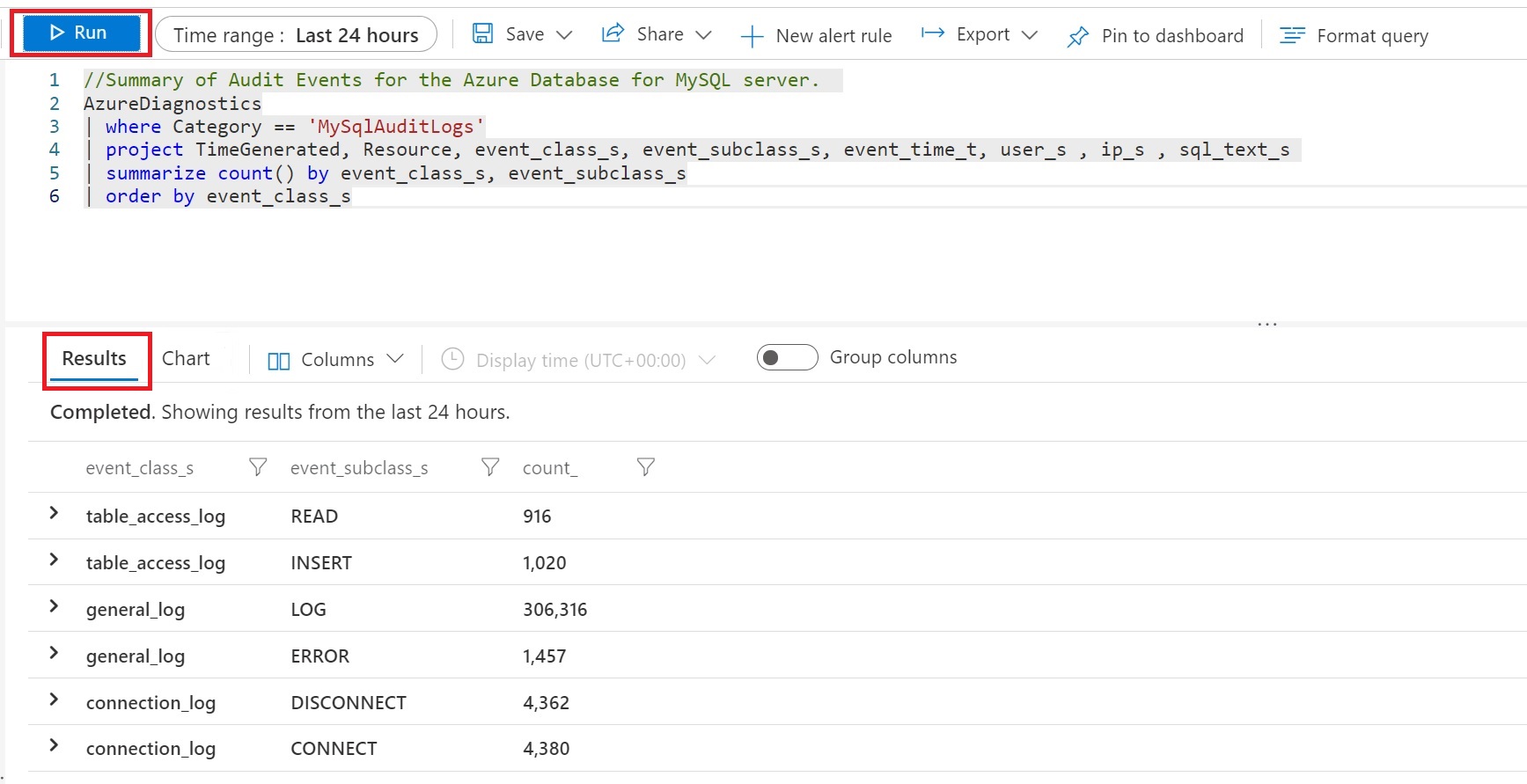 特定のサーバーで監査イベントの概要を検索するための Log Analytics クエリの例のスクリーンショット。