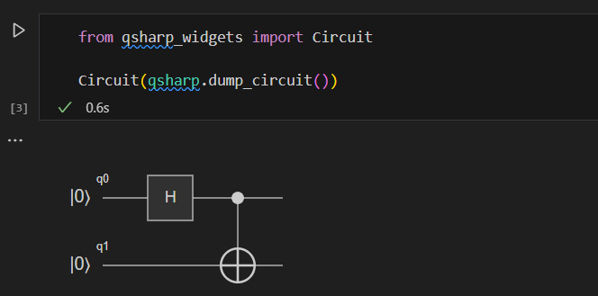 操作の回線を視覚化する方法を示す Jupyter Notebook の Q# スクリーンショット。