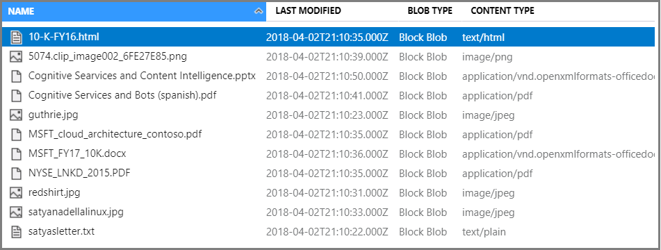 Azure Blob Storage 内のソース ファイルのスクリーンショット。