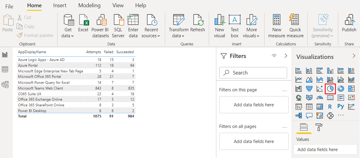 Power BI Desktop の [視覚化] の下にある円グラフ アイコンを示すスクリーンショット。