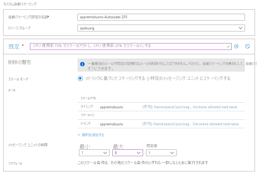 メトリックに基づく既定のルール