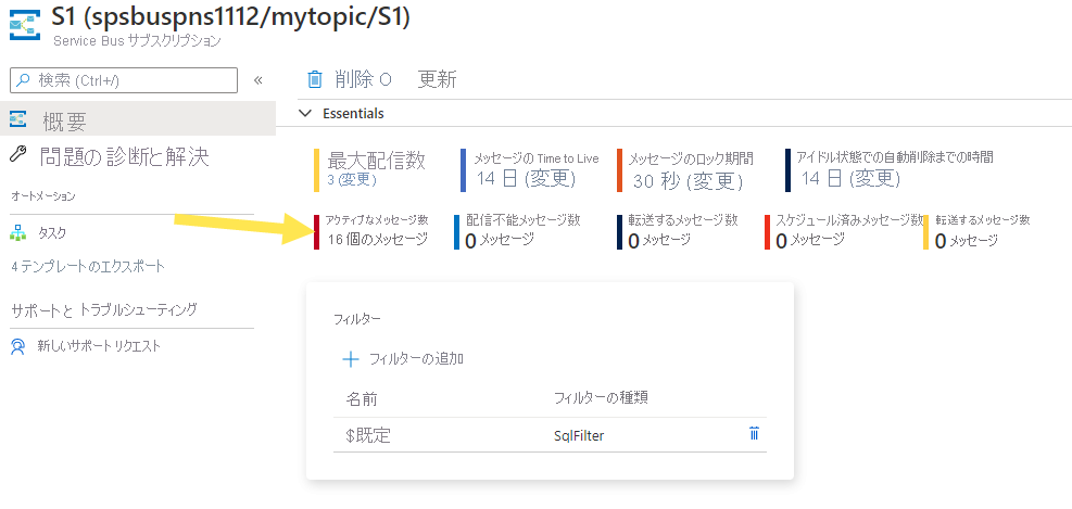 アクティブなメッセージ数 - 受信しなかった場合