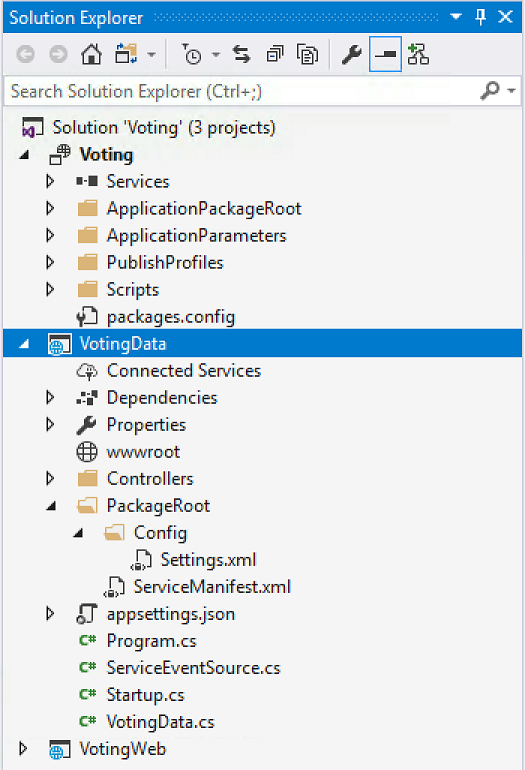 ソリューション エクスプローラー内の VotingData サービス プロジェクトを示すスクリーンショット。