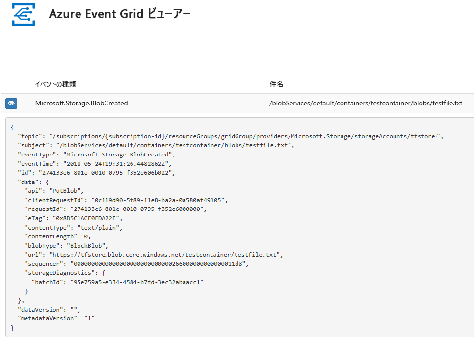 Web アプリに送信されたイベント データを表示する Azure Event Grid ビューアーのスクリーンショット。