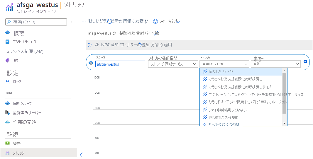 Azure File Sync のメトリックのスクリーンショット