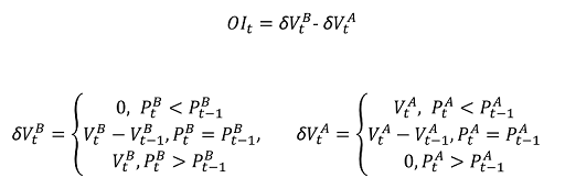 Volume Order Imbalance の定義