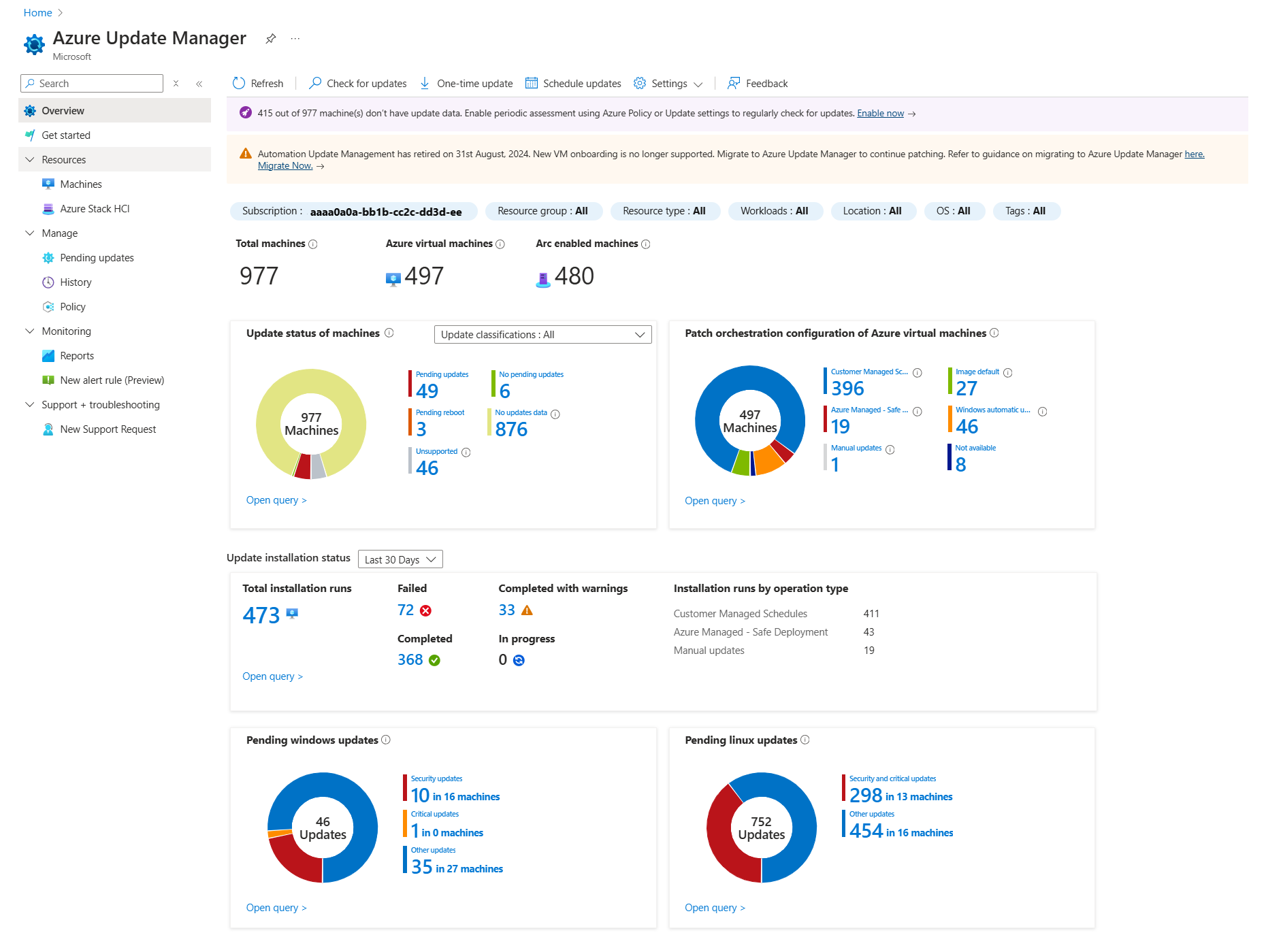 Azure portal の Update Manager の概要ページを示すスクリーンショット。