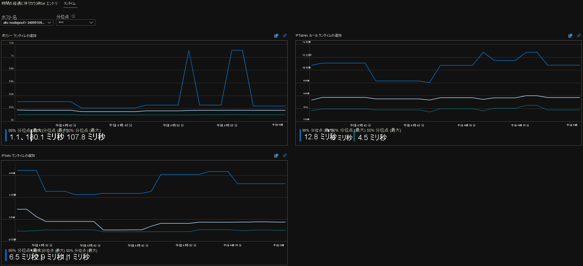 Azure ブック ランタイム分位点のスクリーンショット。