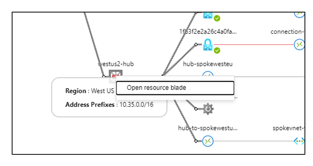 リソース固有の情報に移動する方法を示すスクリーンショット。