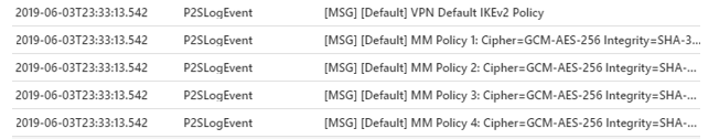 P2SDiagnosticLog に表示されるポイント対サイト接続の例。