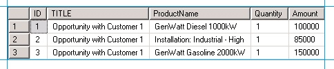 SQL クエリの出力