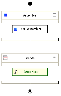 BizTalk パイプライン ebiz_pipe_stages02内のステージとコンポーネント