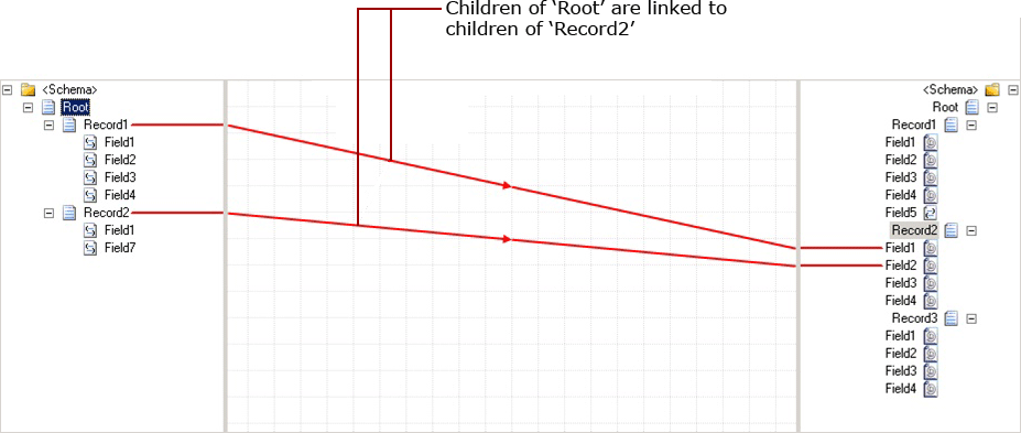 Linkrecordelements_bystructure2