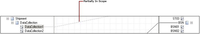 マッパー はスコープ Mapper_PartiallyInScopeの一部をリンク