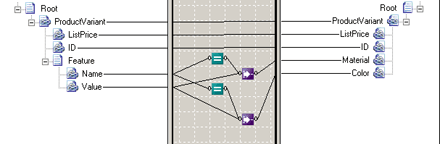 Functoid を使用してソース レコードをマップします。