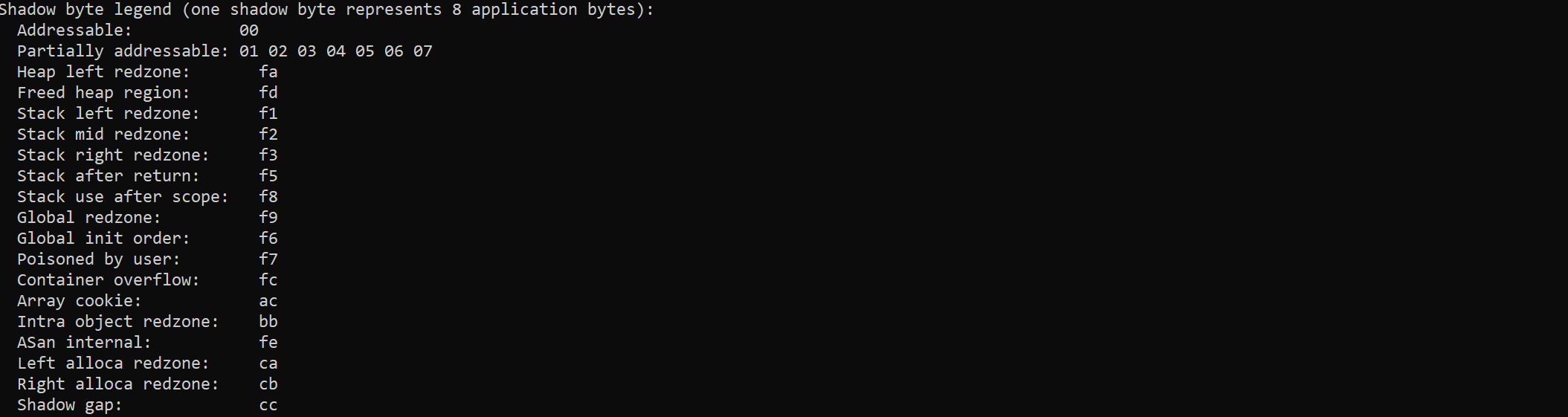 AddressSanitizer のシャドウバイト凡例のスクリーンショット。