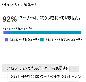 シミュレーション カバレッジは、Microsoft Defender ポータルの攻撃シミュレーション トレーニングの [概要] タブにカードします。