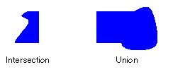 上の図の 2 つの領域の交差部分と和集合のスクリーンショット。