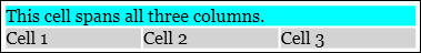 スクリーンショット: 3 つの列すべてにまたがるセル