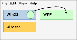 Win32 領域上に WPF の円をレンダリングする試行。