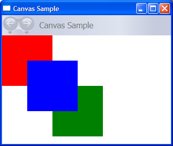 一般的な Canvas 要素。